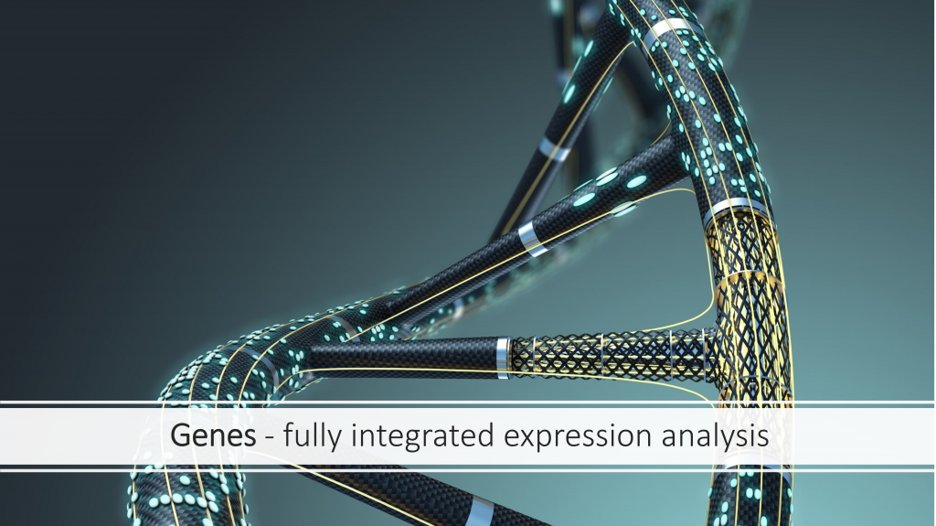 expression analysis of genes