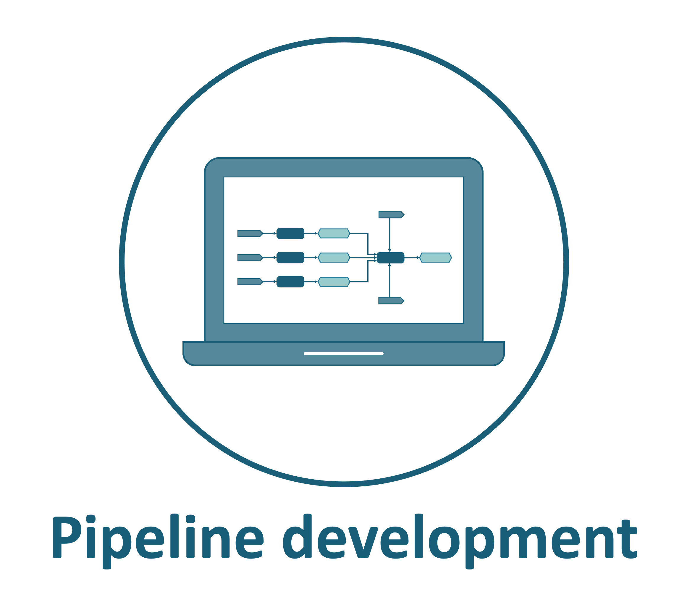 Pipeline development services