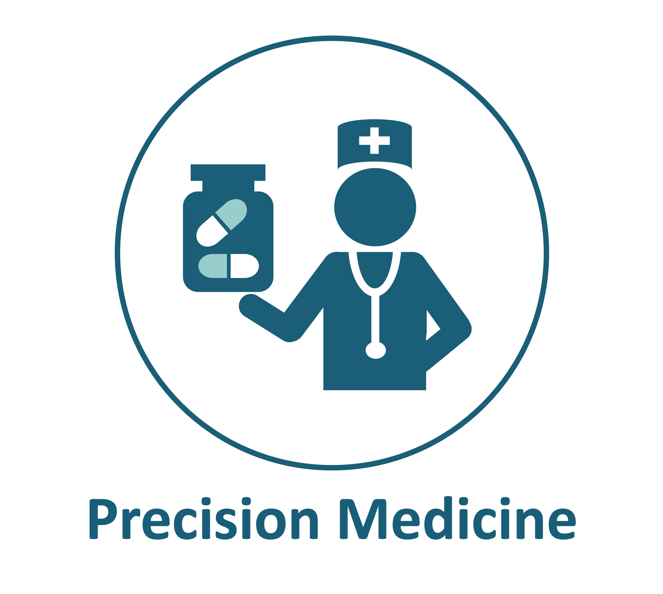 Precision medicine service