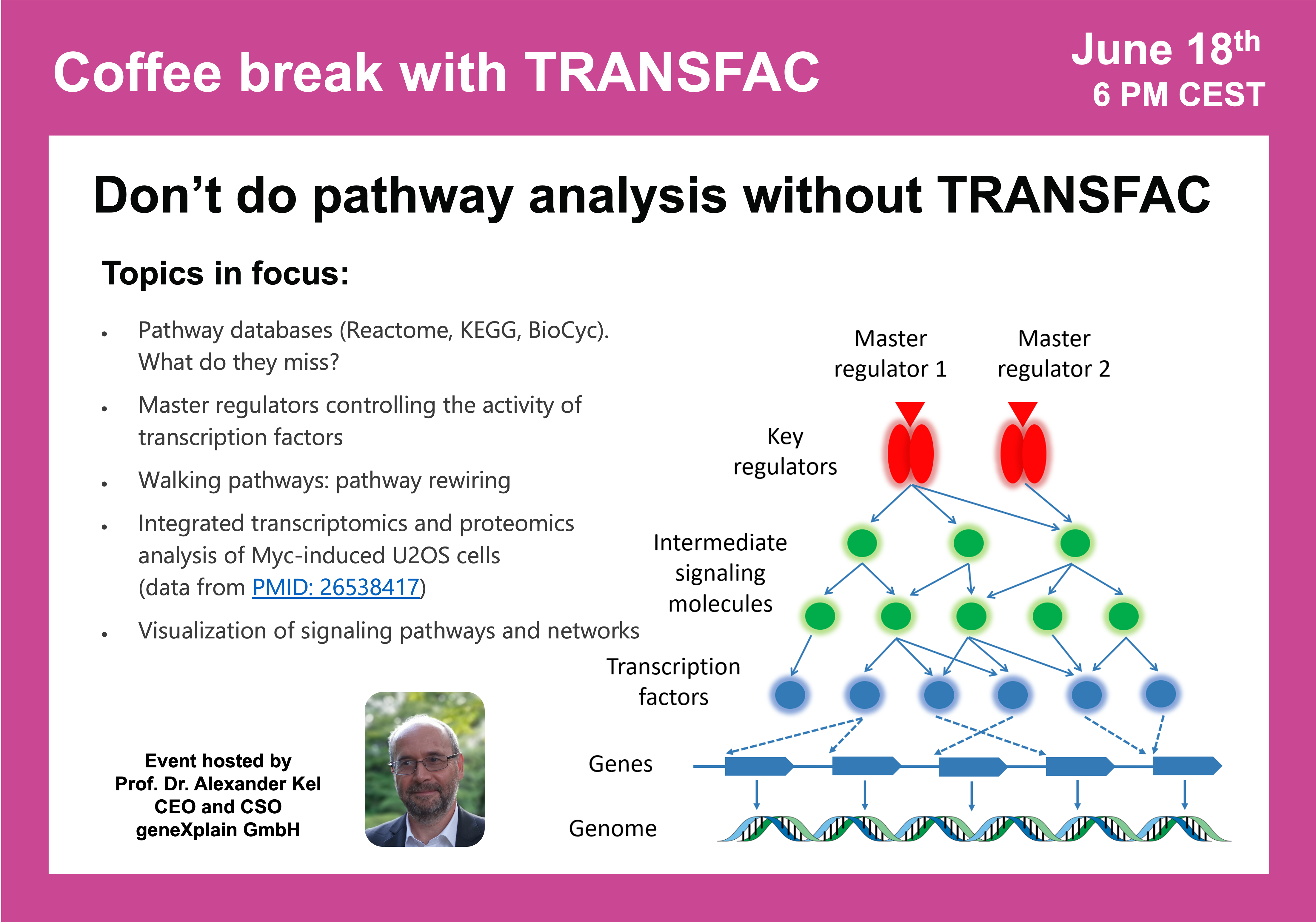 Don't do pathway analysis without TRANSFAC