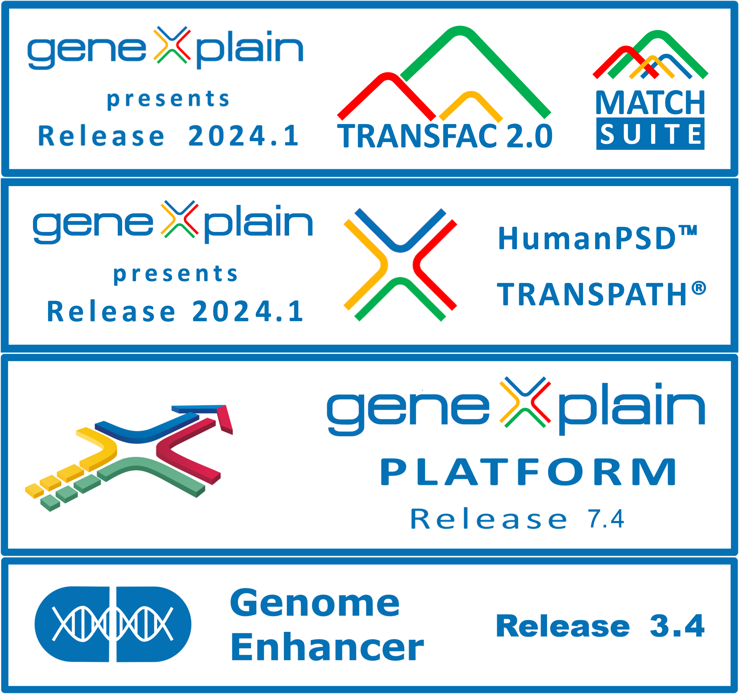 geneXplain release 2024.1