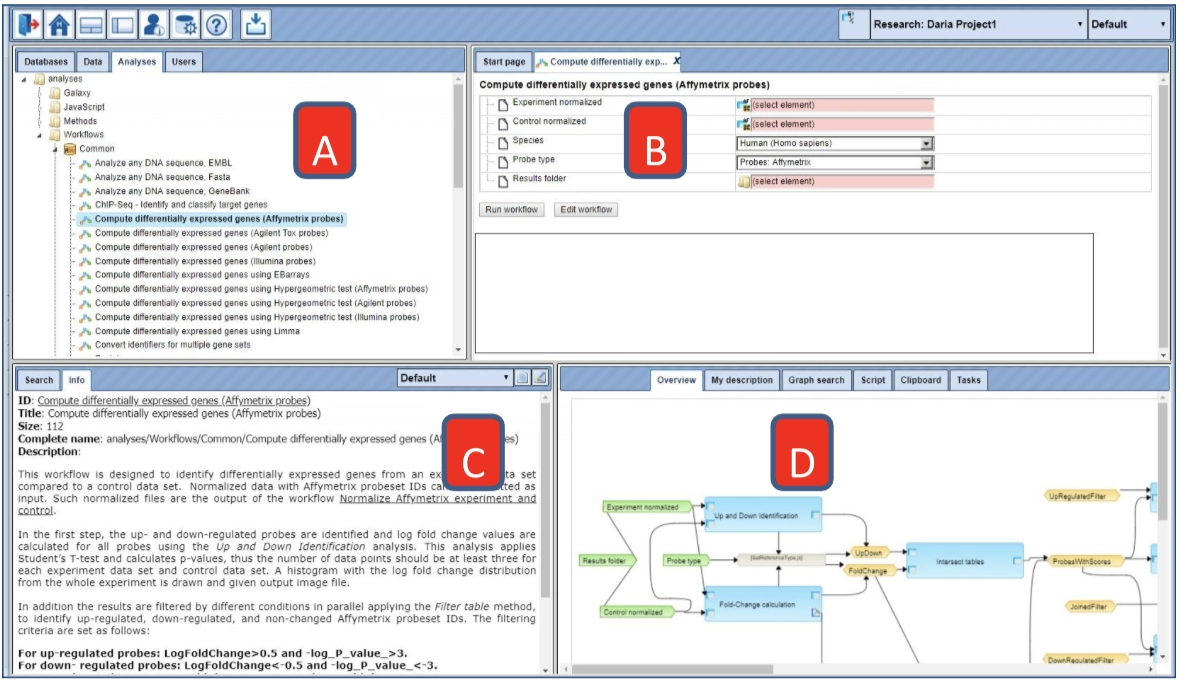 geneXplain platform Introduction, Load data, Analyze any sequence for TFBSs (GTRD) 11. Tree Area Under The Tab Analyses