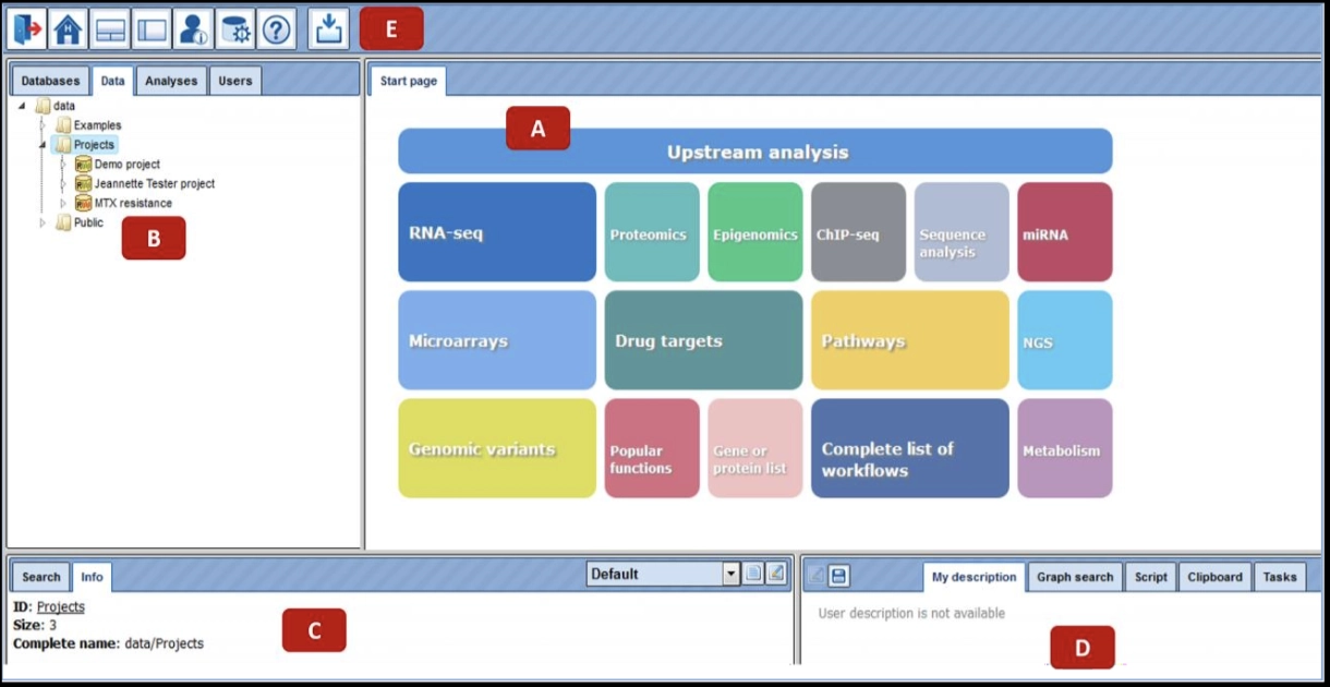 geneXplain platform Introduction, Load data, Analyze any sequence for TFBSs (GTRD) 4. GeneXplain Platform Interface
