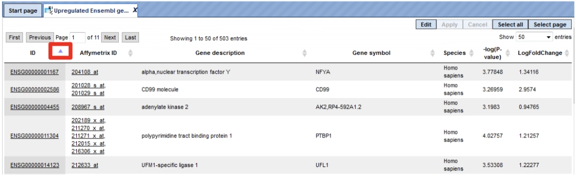 geneXplain platform Introduction, Load data, Analyze any sequence for TFBSs (GTRD) 7. ID Column Sorted
