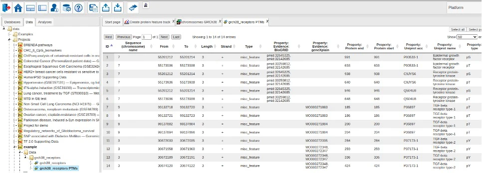 Protein Genome Map context menu of the output track