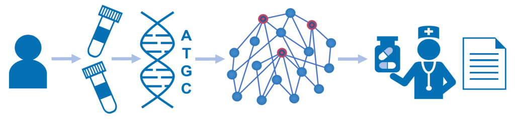 pipeline image 1024x237