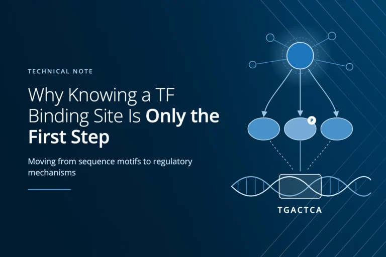 Blog Technical note: Why Knowing a TF Binding Site Is Only the First Step. Moving from sequence motifs to regulatory mechanisms.